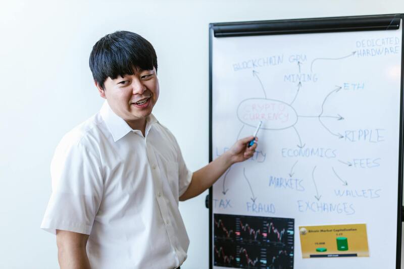 Trading Prop Firms: How They Operate And Their Role In Proprietary Trading