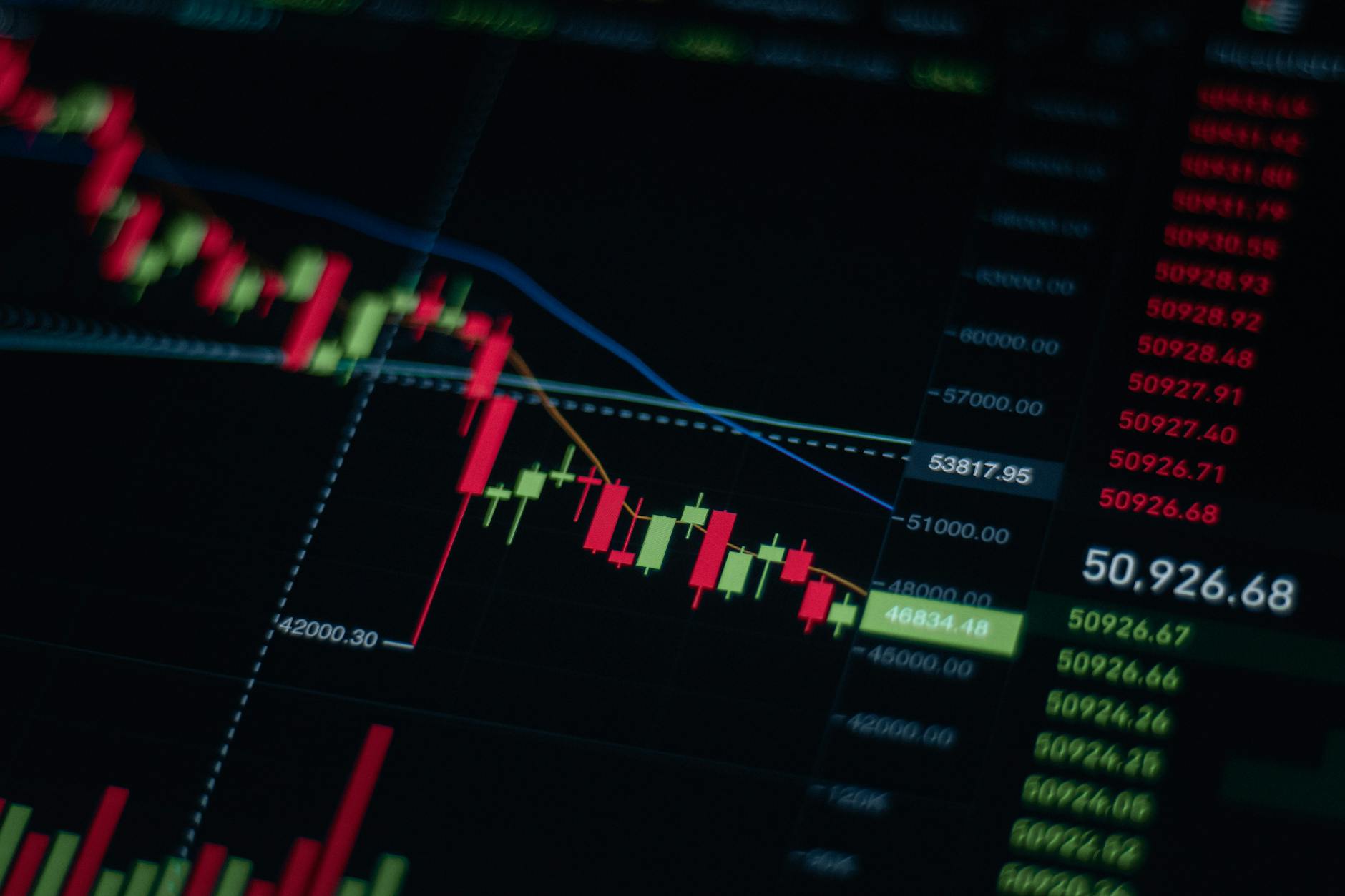 How Do Proprietary Trading Firms Work: An In-Depth Explanation