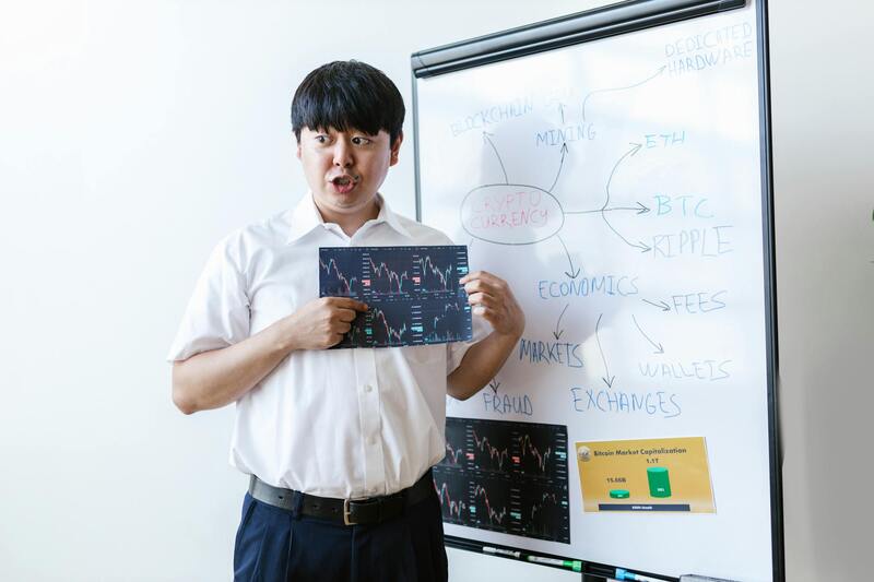 How Does A Prop Trading Firm Work: A Detailed Explanation